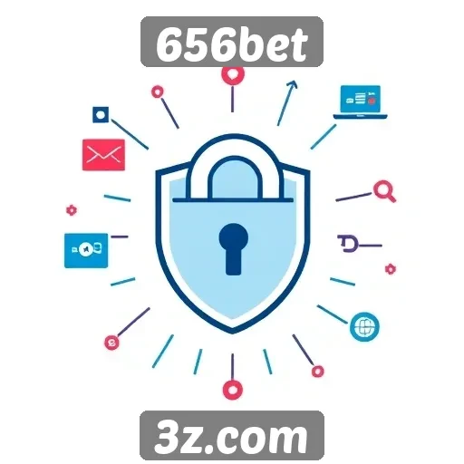 Análise de segurança do site 656bet